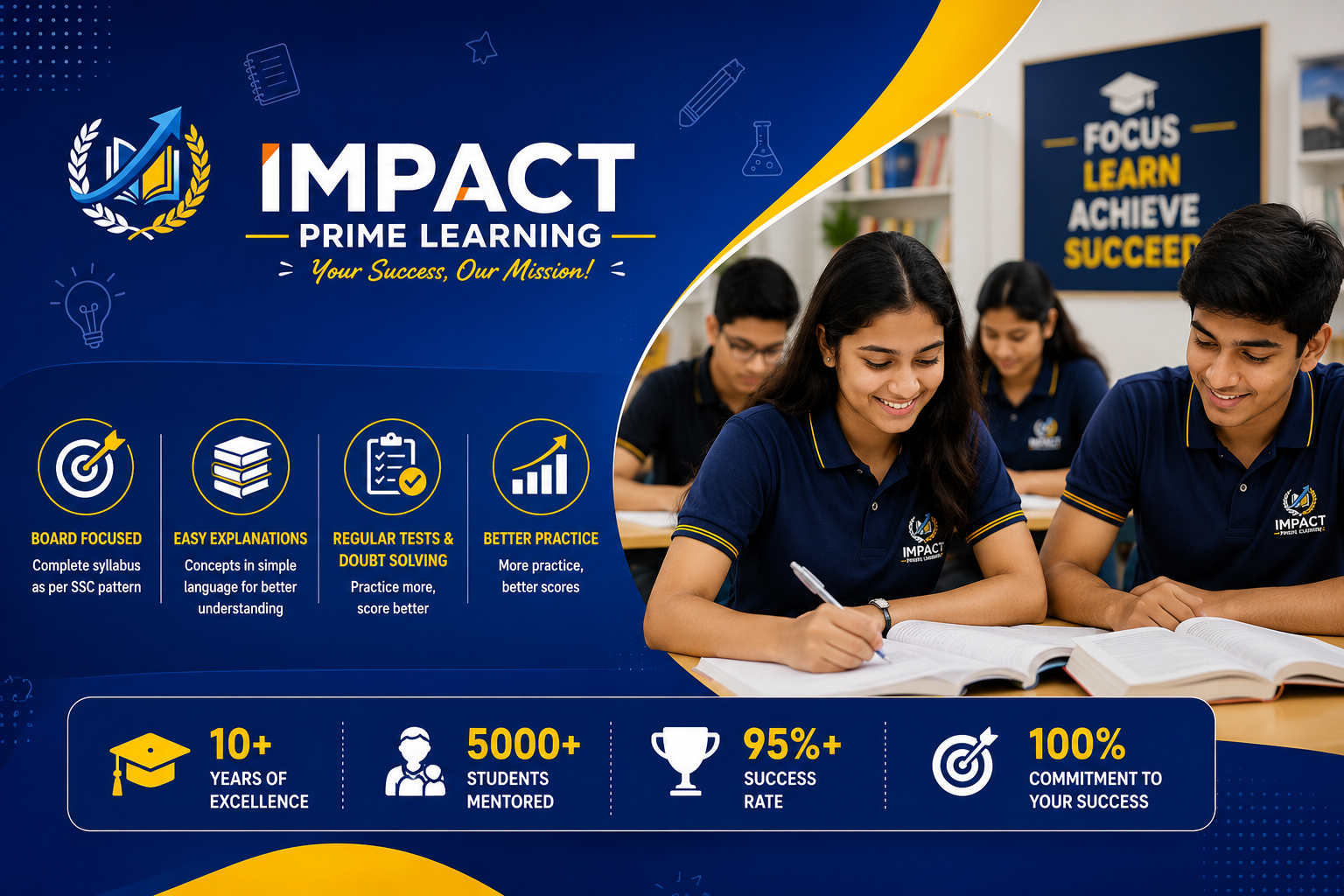 Impact Prime Learning